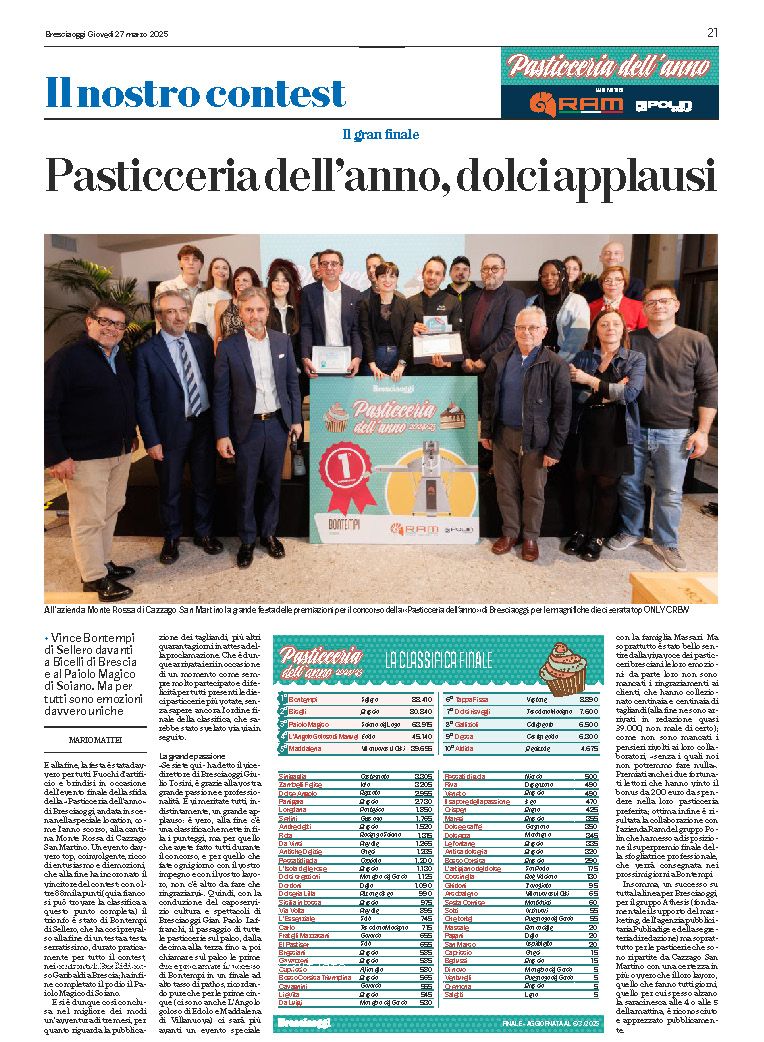 I vincitori del contest Pasticceria dell’anno 2024/25 premiati presso la cantina Monte Rossa